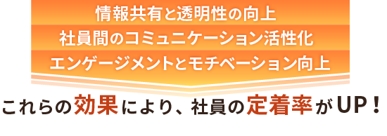 定着率UP